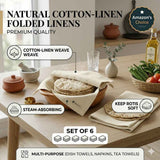 Reusable Organic Cotton Chapati Wrap Cloth Set - Wrapzy