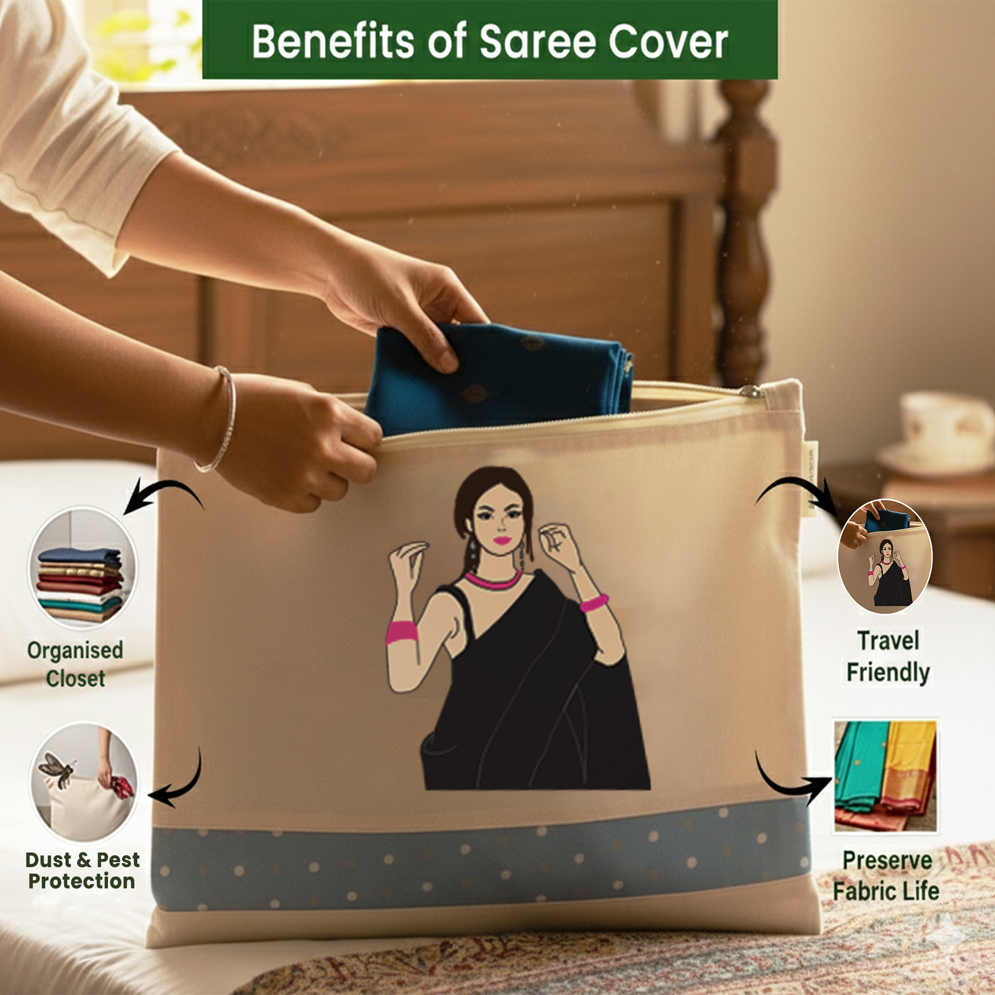 Wrapzy Pure Cotton Printed Saree Cover for Storage | Pack of 4 | Large 16 x 14 Inch Saree Bags with Zip & Transparent Mesh Window | Reusable Wardrobe Organizer for Sarees & Clothes (PRINT1, O